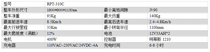 电动卡若尘推车RPT-310C