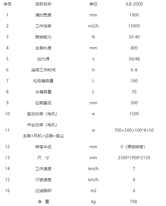 全封闭驾驶式卡若扫地机-JLB-2000