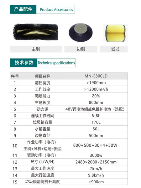 新型全封闭自卸式卡若扫地机MN-E800LD